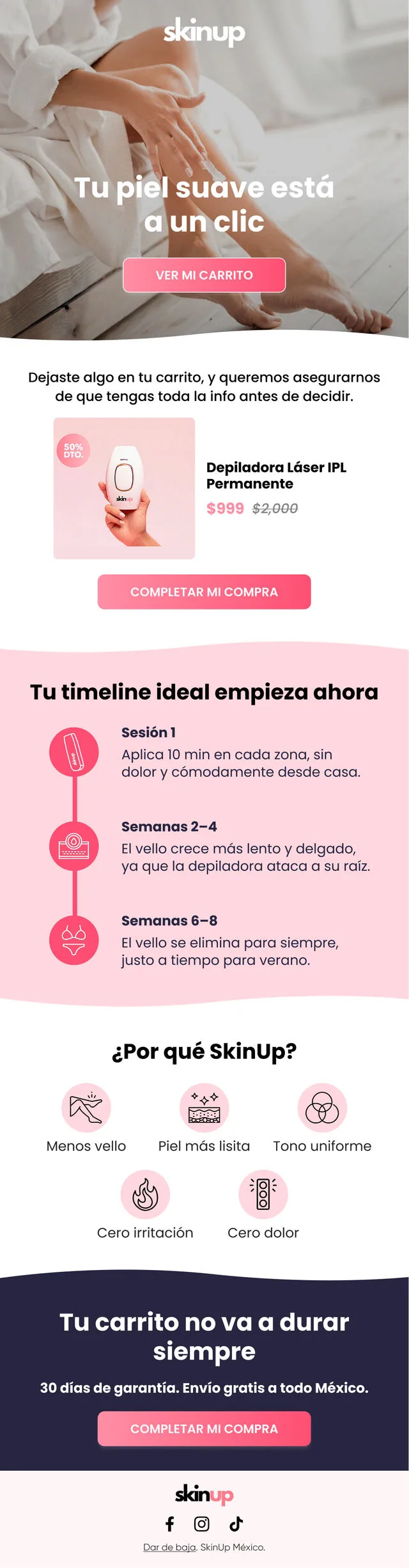 En vez de solo recordar el carrito, proyecta el resultado: sesión uno, semanas dos a cuatro, semanas seis a ocho.